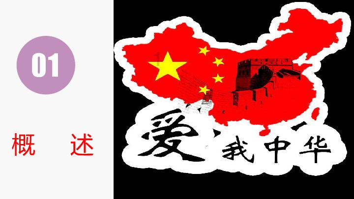 网络数据怎么收入游戏画面